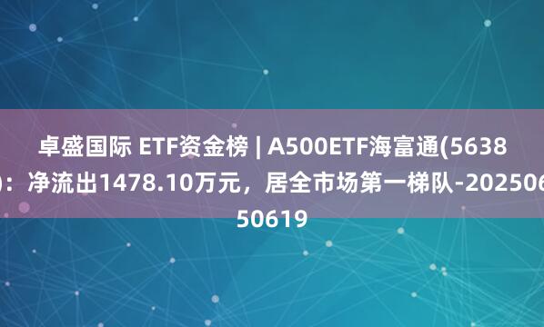 卓盛国际 ETF资金榜 | A500ETF海富通(563860)：净流出1478.10万元，居全市场第一梯队-20250619
