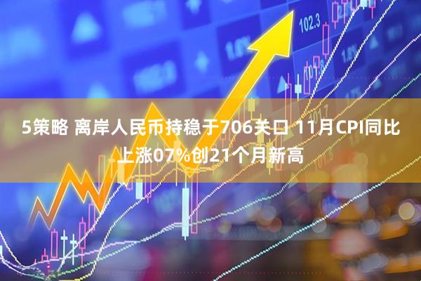 5策略 离岸人民币持稳于706关口 11月CPI同比上涨07%创21个月新高